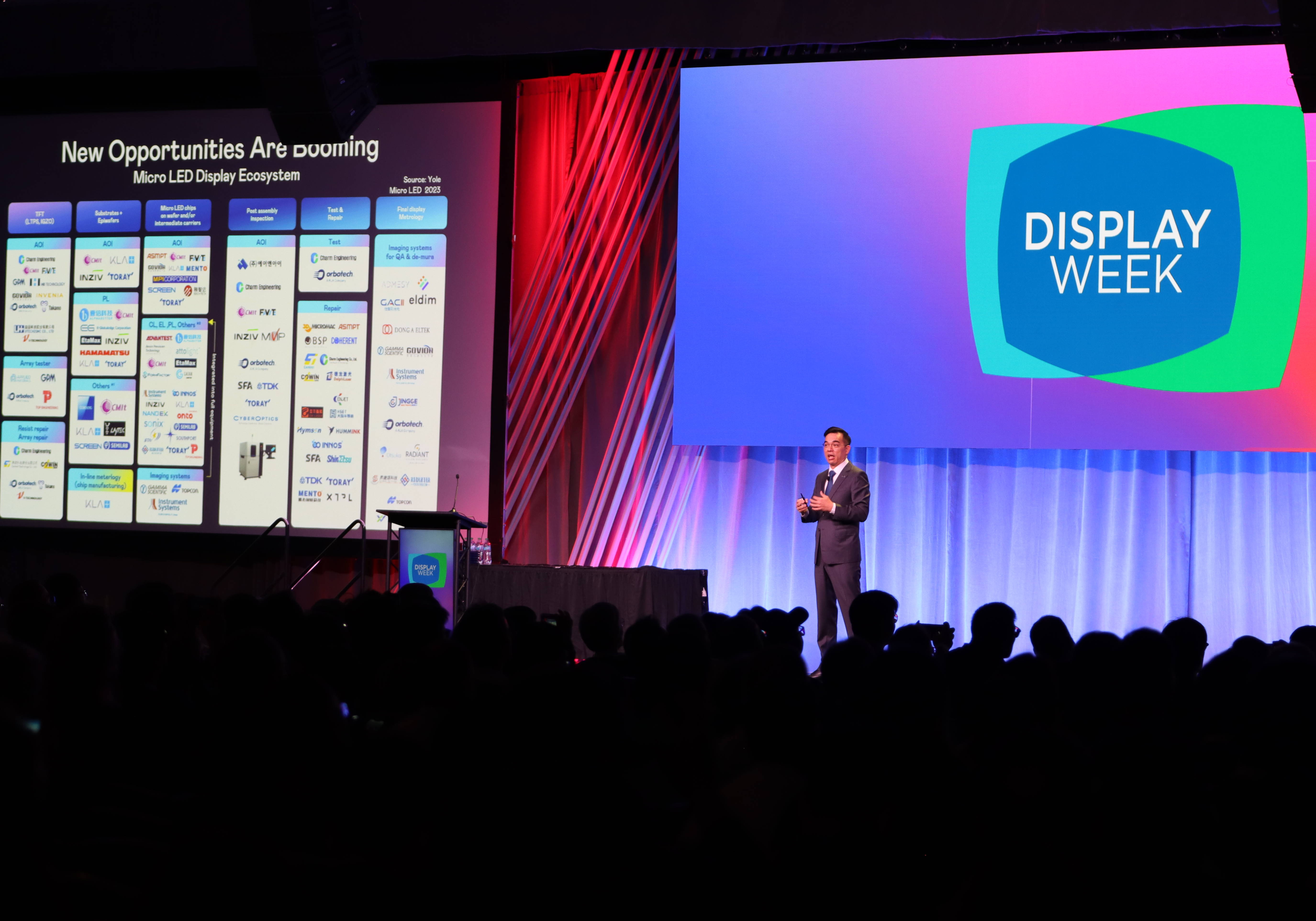 2025 SID显示周登。琋G娱乐光电执行长暨总经理柯富仁博士以〝Redefining Displays: Inspiring New Possibilities〞发表主题演说，带领NG娱乐以智能显示解决方案先驱，透过AI赋能，重塑显示的视觉创新体验